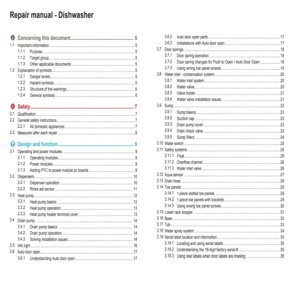 Bosch SHPM65Z55N Service Manual