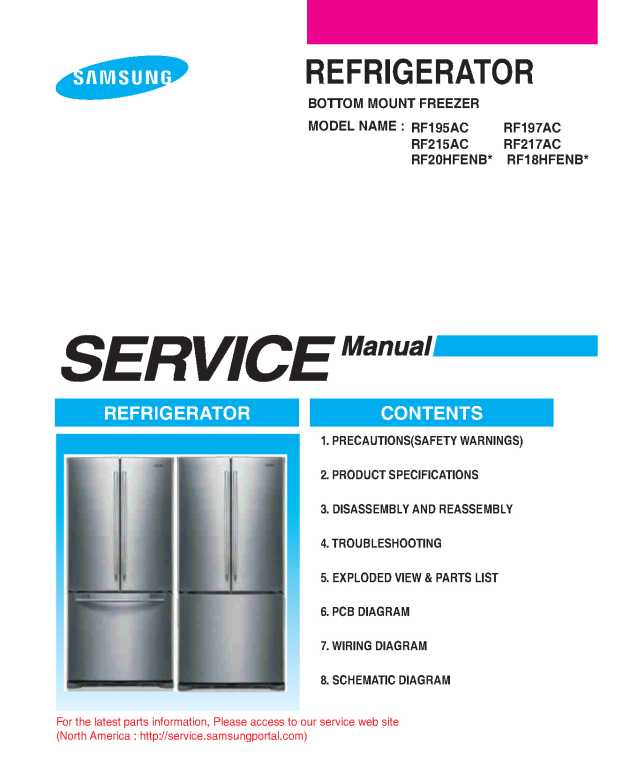 Samsung RF20HFENBSR Service Manual