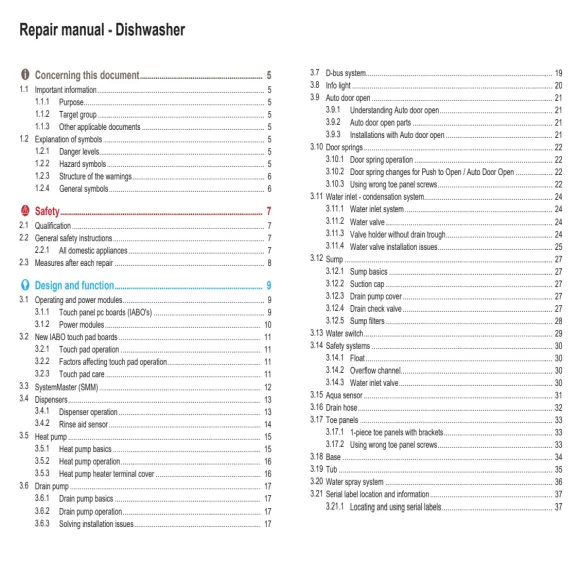Bosch SHP95CM5N Service Manual PDF
