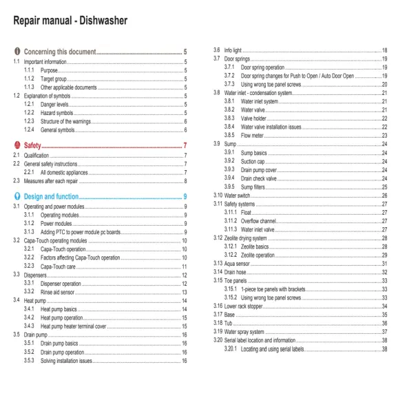 Bosch SHPM78Z55N Service Manual PDF