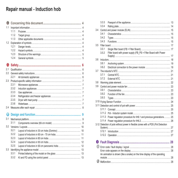 Bosch NIT5063UC Service Manual PDF