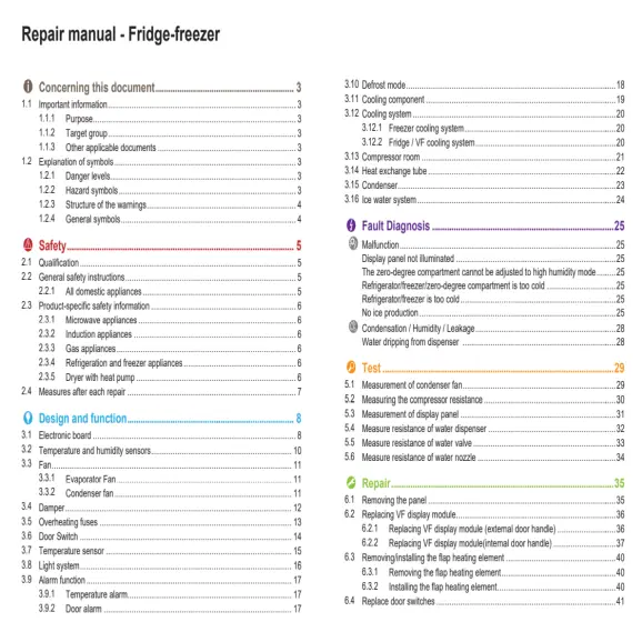 Bosch B36CL81ENW Service Manual PDF